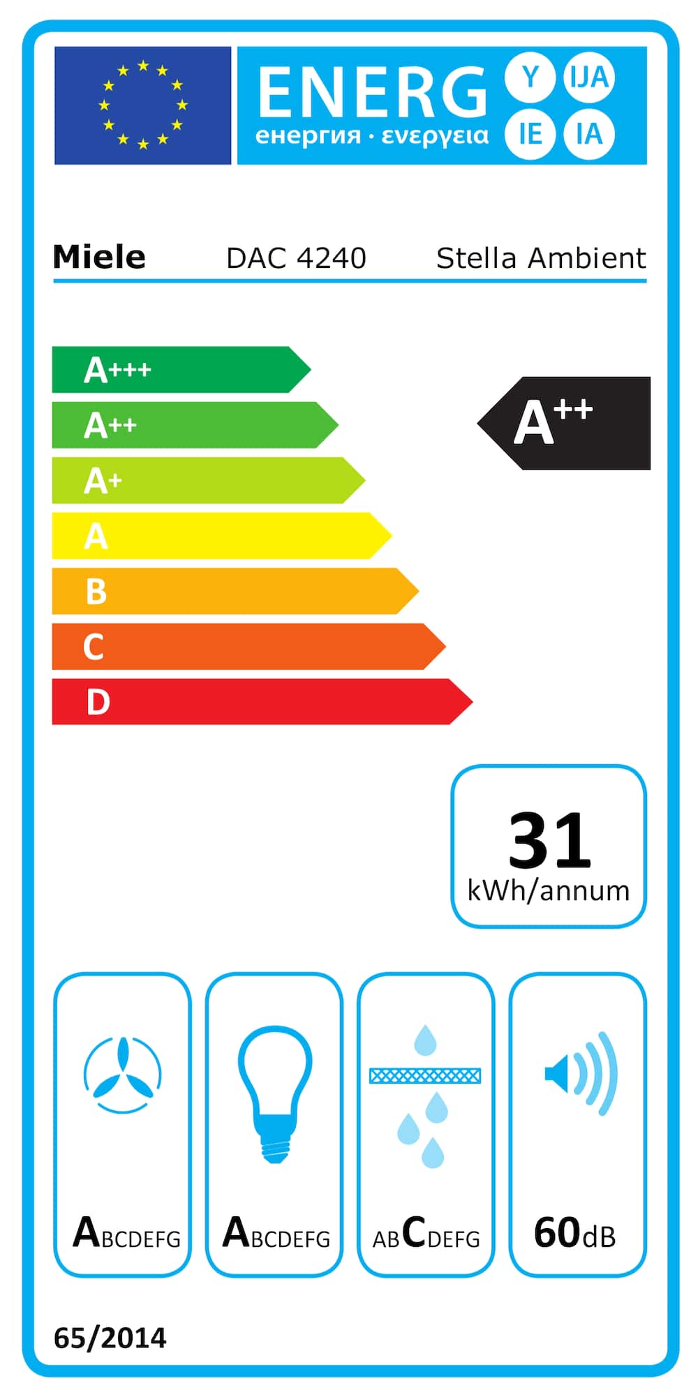 dac 4240 stella ambient energy_label